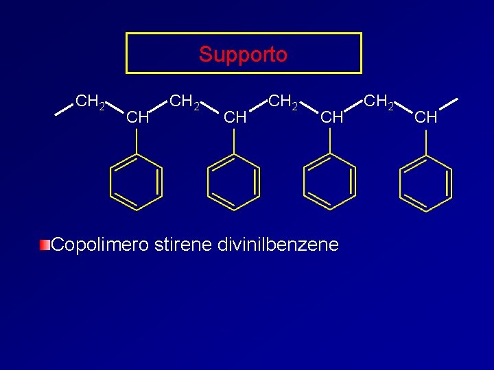 Supporto CH 2 CH Copolimero stirene divinilbenzene CH 2 CH 