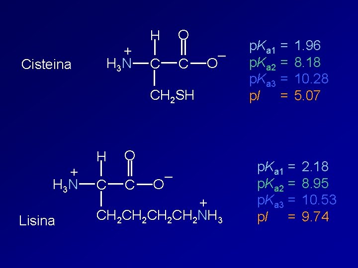 Cisteina + H 3 N H C O C – O CH 2 SH