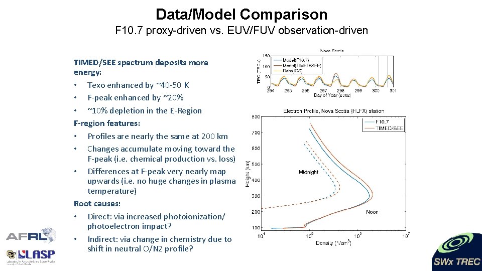 Data/Model Comparison F 10. 7 proxy-driven vs. EUV/FUV observation-driven TIMED/SEE spectrum deposits more energy: