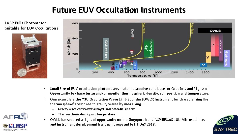 Future EUV Occultation Instruments LASP Built Photometer Suitable for EUV Occultations • • Small