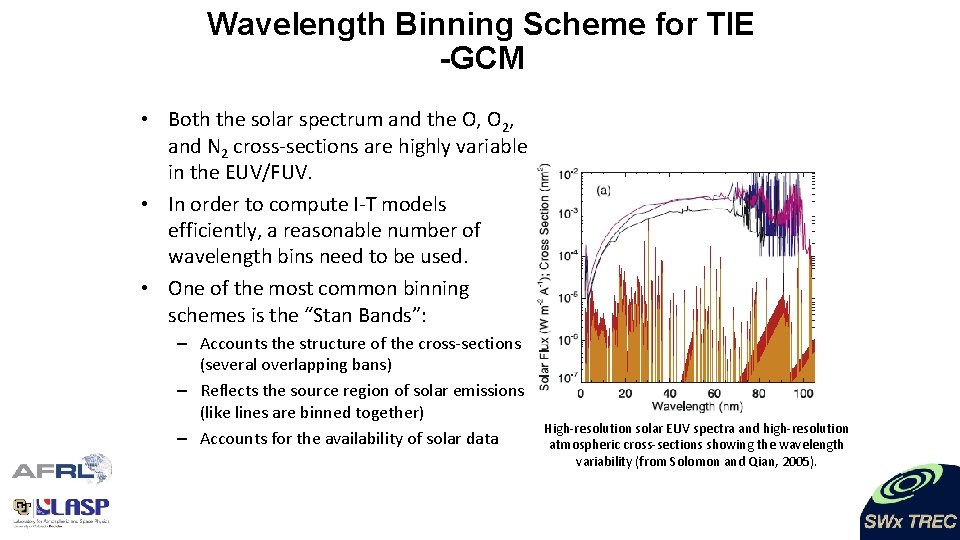 Wavelength Binning Scheme for TIE -GCM • Both the solar spectrum and the O,