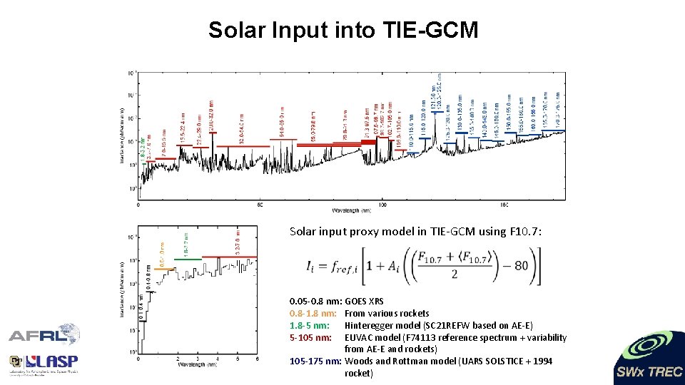 Solar Input into TIE-GCM Solar input proxy model in TIE-GCM using F 10. 7: