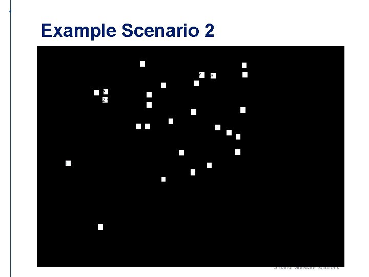 Example Scenario 2 
