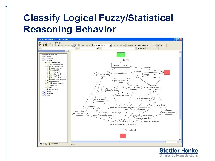 Classify Logical Fuzzy/Statistical Reasoning Behavior 