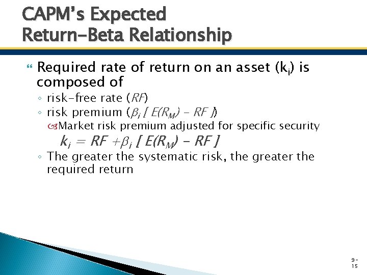 CAPM’s Expected Return-Beta Relationship Required rate of return on an asset (ki) is composed