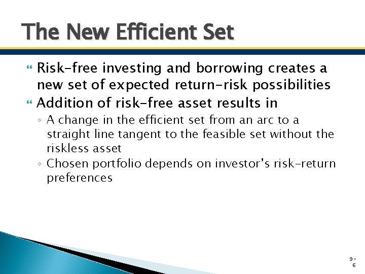 The New Efficient Set Risk-free investing and borrowing creates a new set of expected