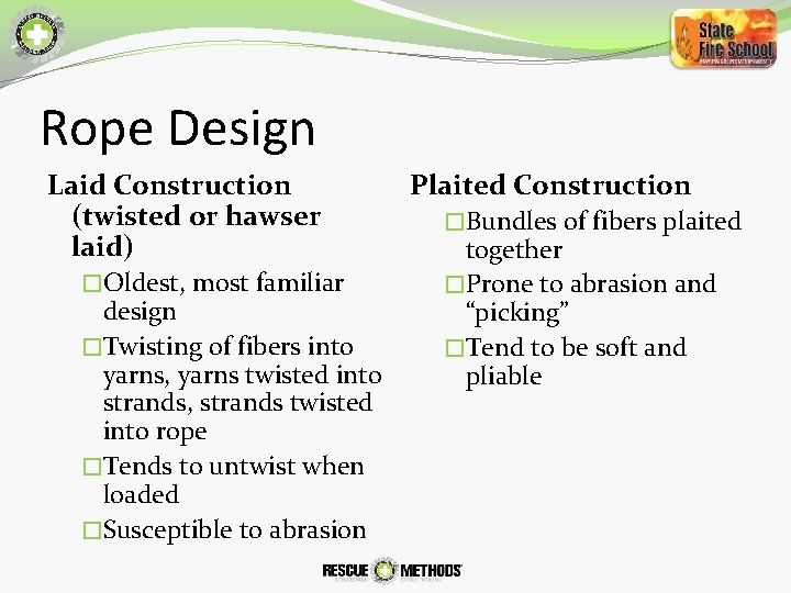 Rope Design Laid Construction (twisted or hawser laid) �Oldest, most familiar design �Twisting of