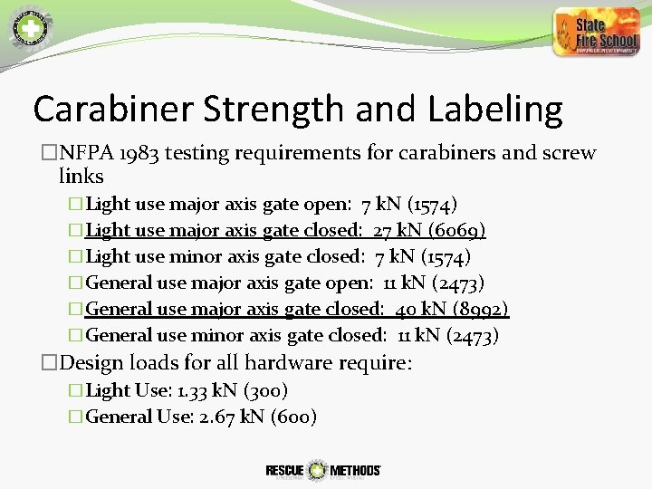 Carabiner Strength and Labeling �NFPA 1983 testing requirements for carabiners and screw links �Light