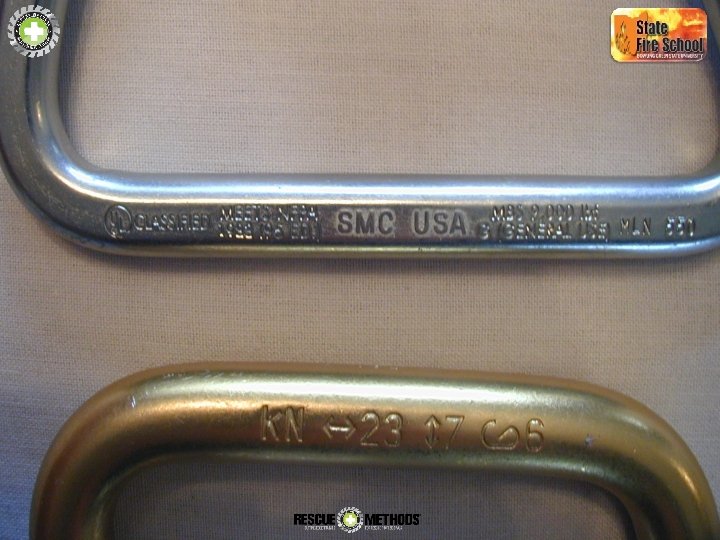 Carabiner Strength and Labeling 