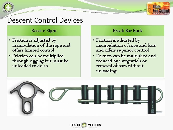 Descent Control Devices Rescue Eight • Friction is adjusted by manipulation of the rope