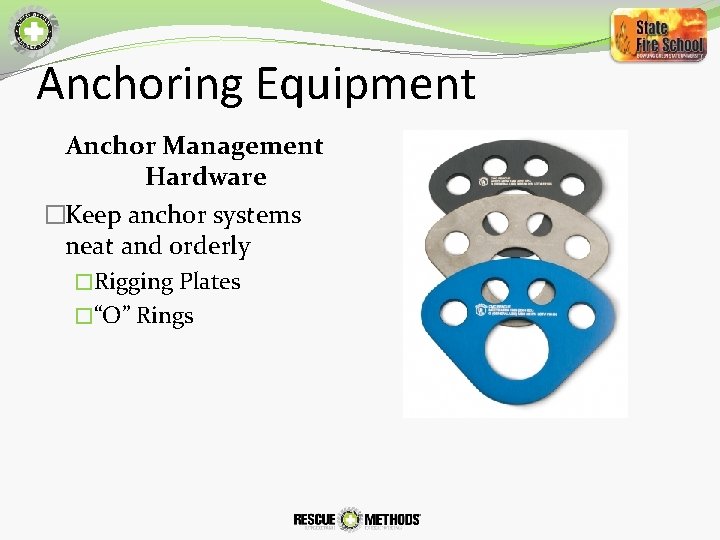 Anchoring Equipment Anchor Management Hardware �Keep anchor systems neat and orderly �Rigging Plates �“O”