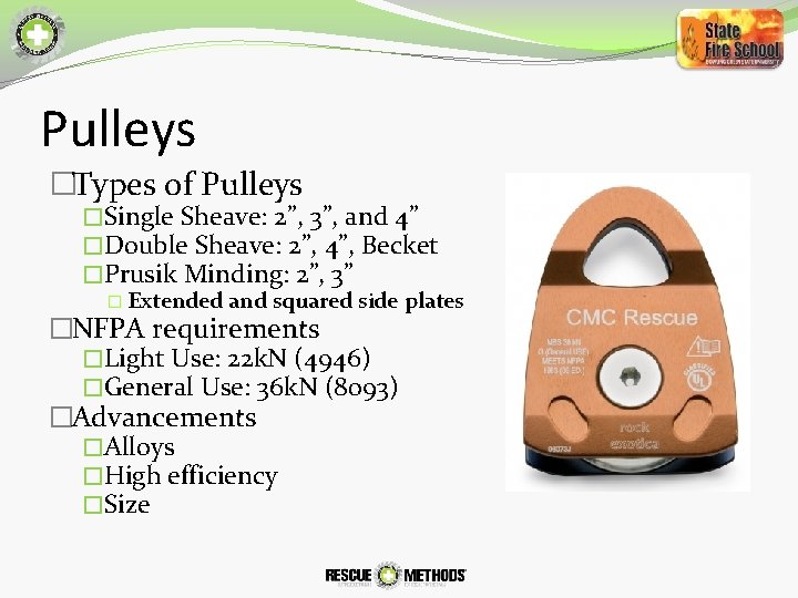 Pulleys �Types of Pulleys �Single Sheave: 2”, 3”, and 4” �Double Sheave: 2”, 4”,