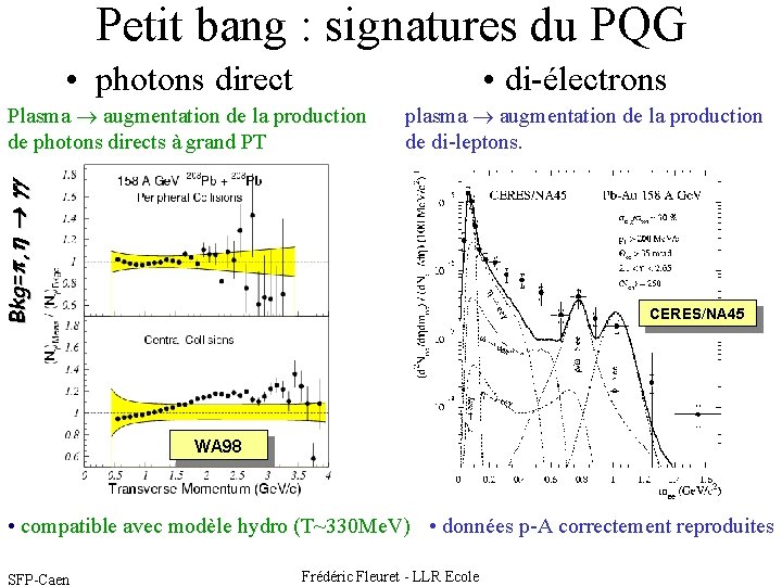 Petit bang : signatures du PQG • di-électrons • photons direct plasma augmentation de
