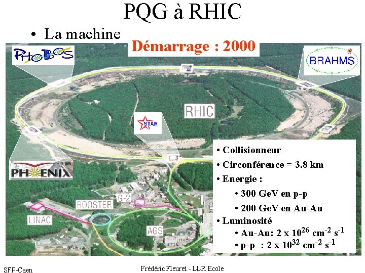 PQG à RHIC • La machine Démarrage : 2000 • Collisionneur • Circonférence =