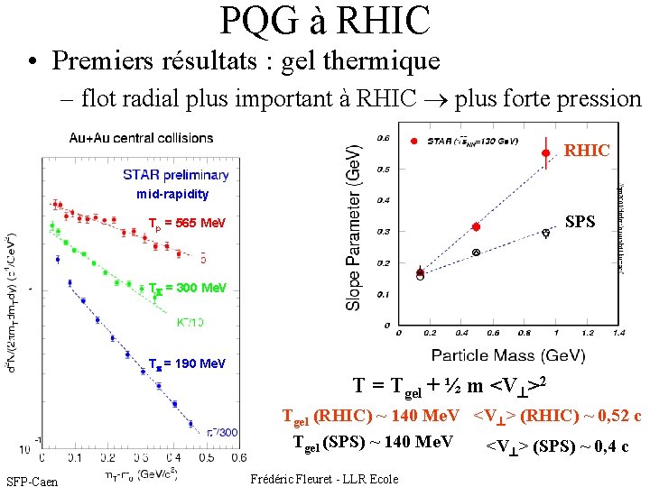 PQG à RHIC • Premiers résultats : gel thermique – flot radial plus important