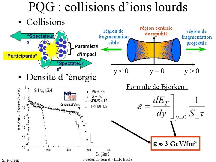 PQG : collisions d’ions lourds • Collisions “Spectateur s” “Participants” Paramètre région de fragmentation