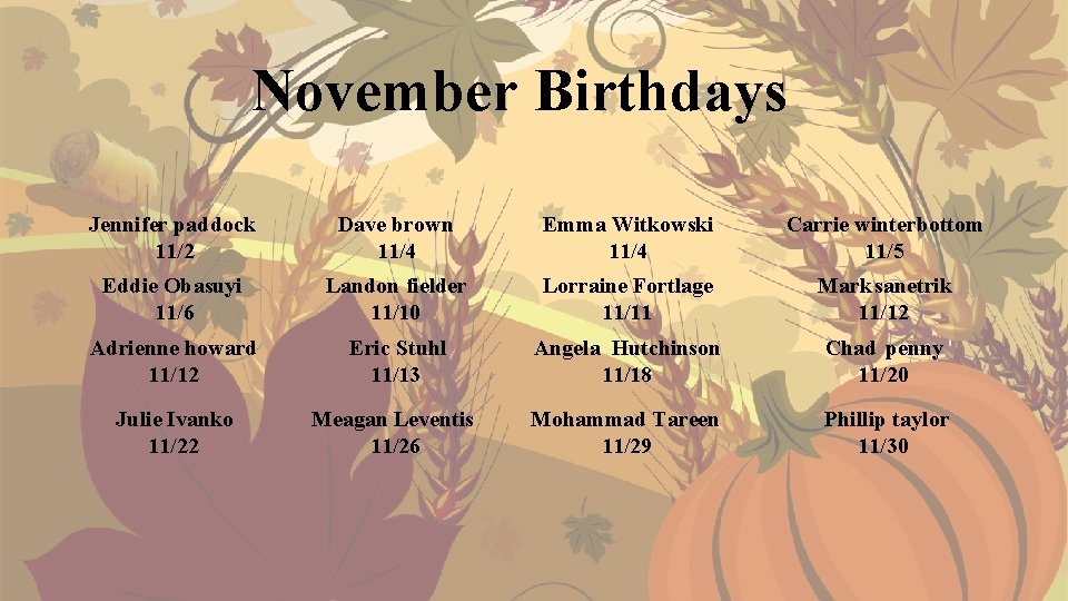 November Birthdays Jennifer paddock 11/2 Dave brown 11/4 Emma Witkowski 11/4 Carrie winterbottom 11/5