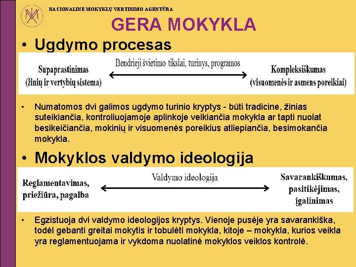 NACIONALINĖ MOKYKLŲ VERTINIMO AGENTŪRA GERA MOKYKLA • Ugdymo procesas • Numatomos dvi galimos ugdymo