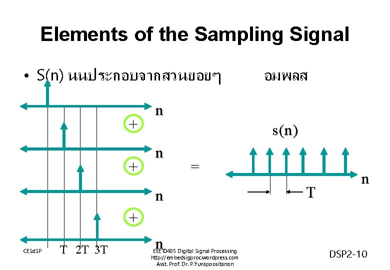 Elements of the Sampling Signal • S(n) นนประกอบจากสวนยอยๆ + + อมพลส n s(n) n