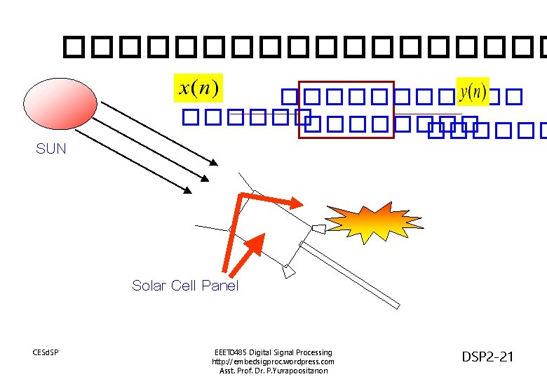 ��������� SUN �������� ������ Solar Cell Panel CESd. SP EEET 0485 Digital Signal Processing