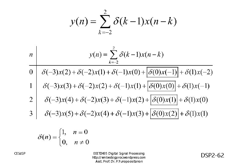 CESd. SP EEET 0485 Digital Signal Processing http: //embedsigproc. wordpress. com Asst. Prof. Dr.