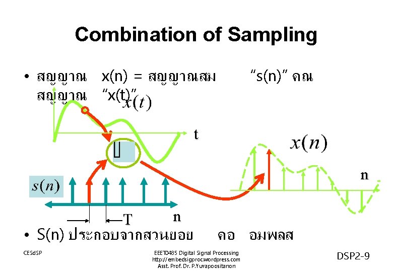 Combination of Sampling • สญญาณ x(n) = สญญาณสม สญญาณ “x(t)” “s(n)” คณ t n