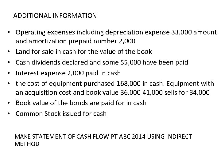 ADDITIONAL INFORMATION • Operating expenses including depreciation expense 33, 000 amount and amortization prepaid