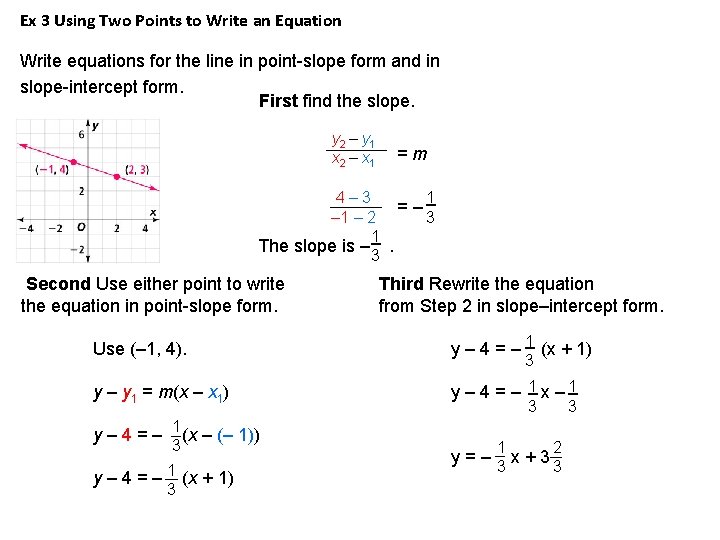 Ex 3 Using Two Points to Write an Equation Write equations for the line