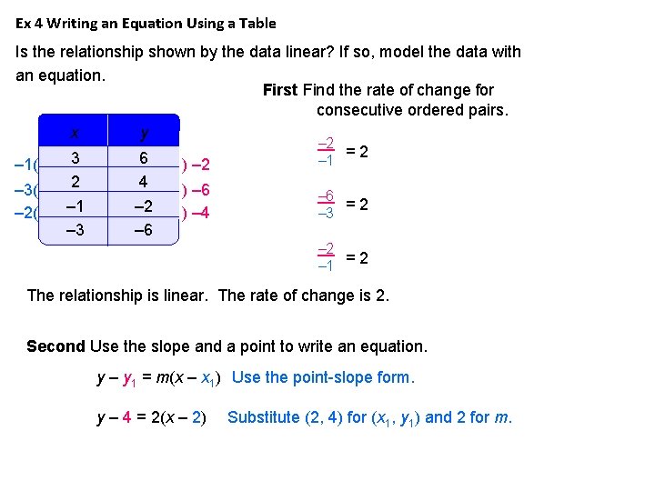 Ex 4 Writing an Equation Using a Table Is the relationship shown by the