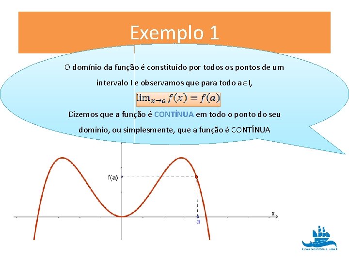 Exemplo 1 O domínio da função é constituído por todos os pontos de um