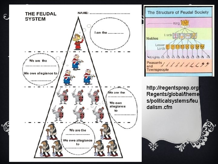 http: //regentsprep. org/ Regents/global/theme s/politicalsystems/feu dalism. cfm 