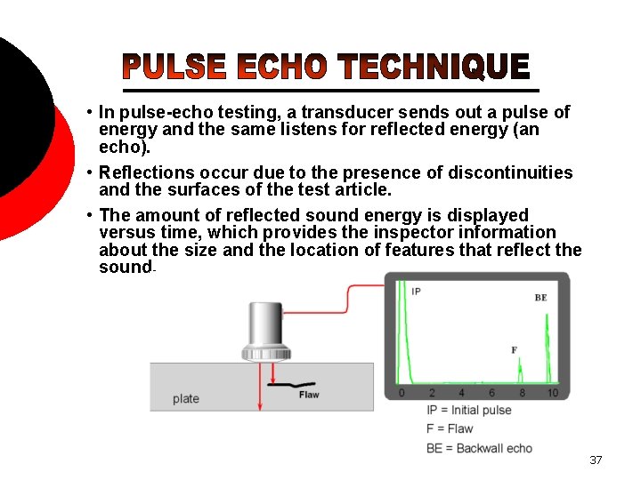 • In pulse-echo testing, a transducer sends out a pulse of energy and
