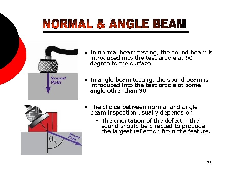  • In normal beam testing, the sound beam is introduced into the test