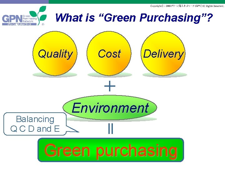 What is “Green Purchasing”? Quality Cost Delivery ＋ ＝ Balancing Q C D and