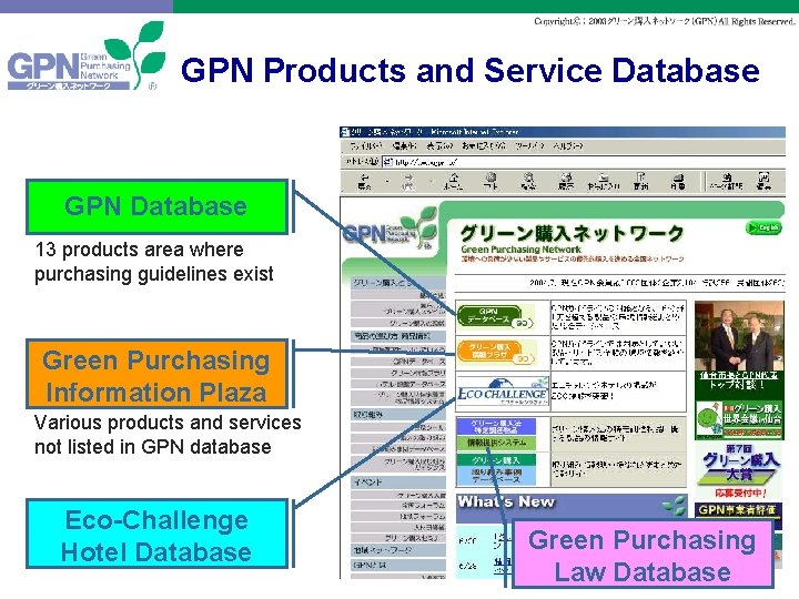GPN Products and Service Database GPN Database 13 products area where purchasing guidelines exist