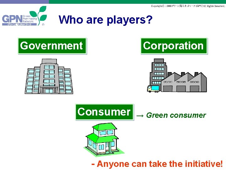 Who are players? Government Corporation Consumer → Green consumer - Anyone can take the