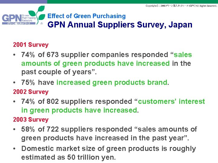Effect of Green Purchasing GPN Annual Suppliers Survey, Japan 2001 Survey • 74% of