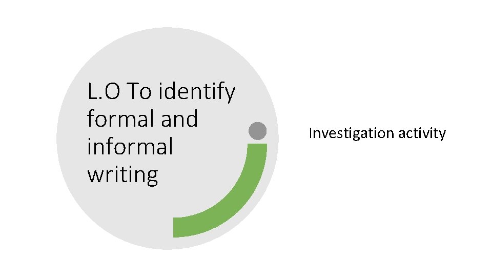 L. O To identify formal and informal writing Investigation activity 