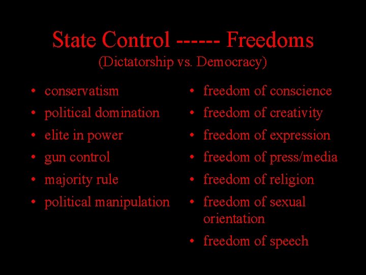 State Control ------ Freedoms (Dictatorship vs. Democracy) • conservatism • freedom of conscience •