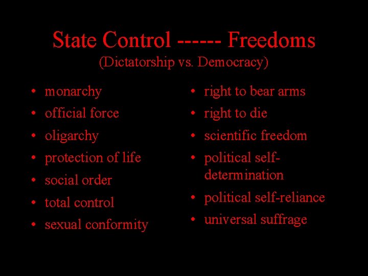 State Control ------ Freedoms (Dictatorship vs. Democracy) • monarchy • right to bear arms