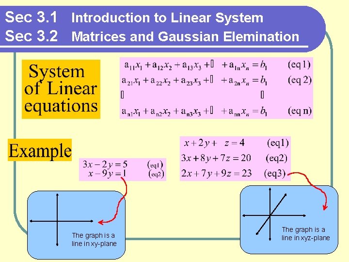 Sec 3. 1 Introduction to Linear System Sec 3. 2 Matrices and Gaussian Elemination