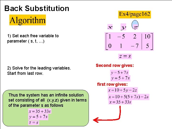 Back Substitution 1) Set each free variable to parameter ( s, t, …) 2)