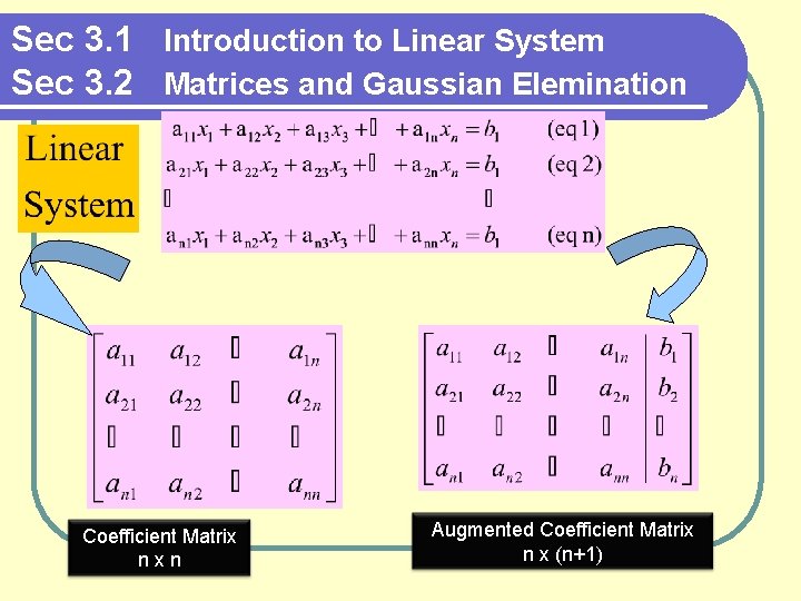 Sec 3. 1 Introduction to Linear System Sec 3. 2 Matrices and Gaussian Elemination