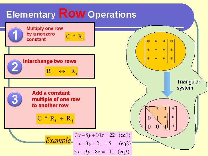 Elementary Row Operations 1 2 3 Multiply one row by a nonzero constant Interchange