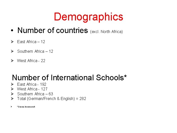 Demographics • Number of countries (excl. North Africa) Ø East Africa – 12 Ø