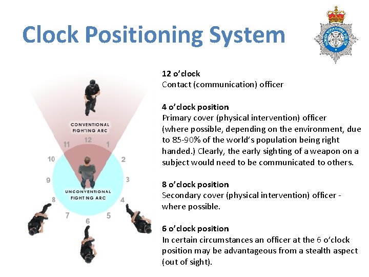 Clock Positioning System 12 o’clock Contact (communication) officer 4 o’clock position Primary cover (physical Clock Positioning System 12 o’clock Contact (communication) officer 4 o’clock position Primary cover (physical