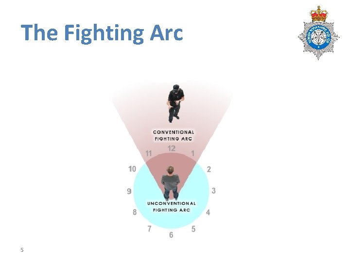 The Fighting Arc 5 The Fighting Arc 5