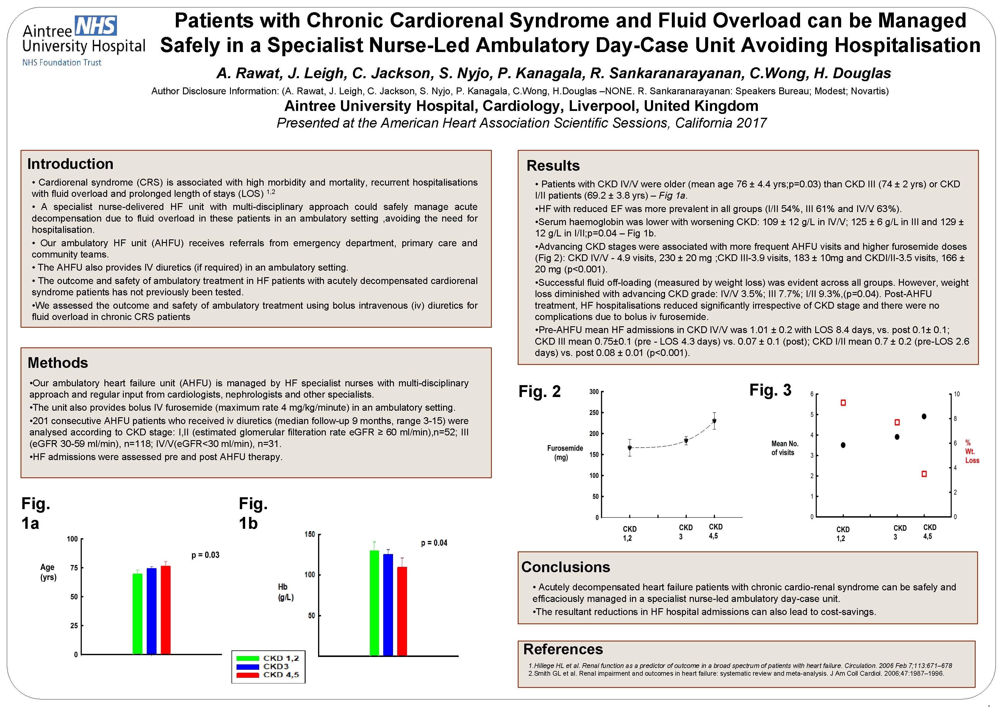 Patients with Chronic Cardiorenal Syndrome and Fluid Overload can be Managed Safely in a