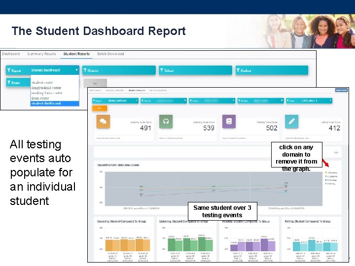 The Student Dashboard Report All testing events auto populate for an individual student click