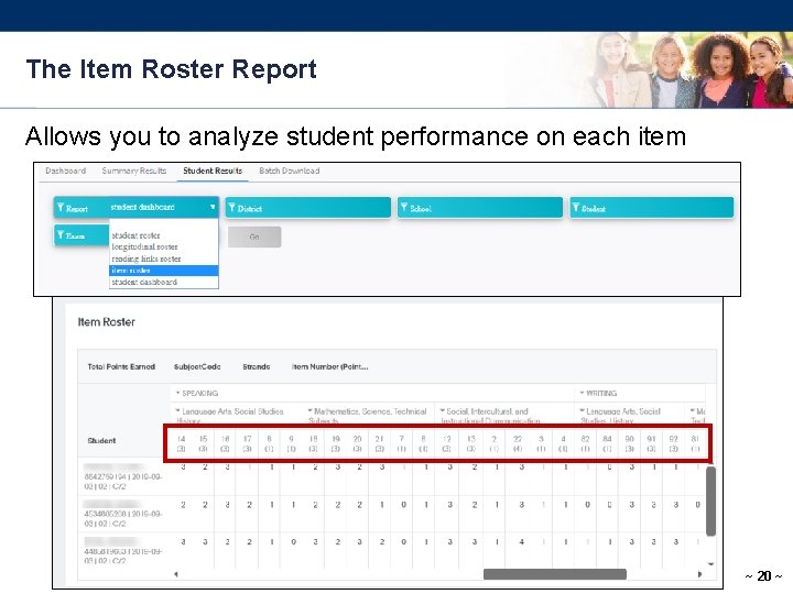 The Item Roster Report Allows you to analyze student performance on each item ~